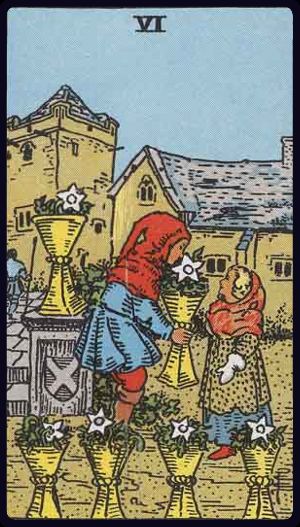 Ý nghĩa lá bài Sáu Cốc (Six of Cups) trong Tarot
